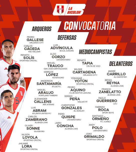 SELECCIÓN PERUANA: AQUÍ ESTÁN LOS 31 ELEGIDOS POR JUAN REYNOSO