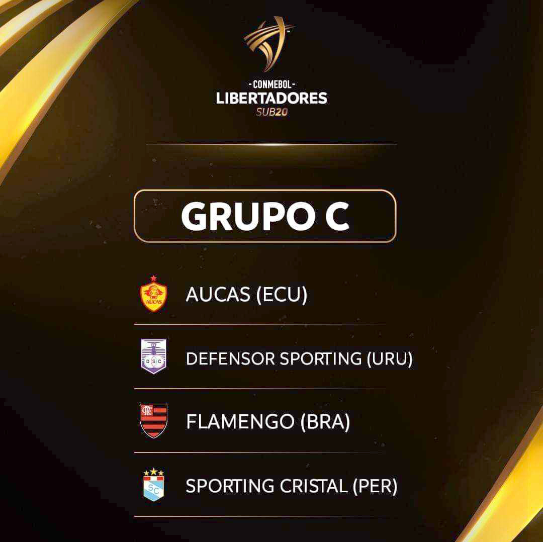 El cuadro de Sporting Cristal ya tiene rivales definidos para la próxima Copa Libertadores Sub-20