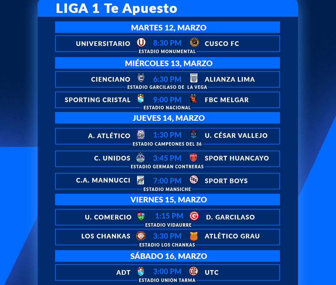 Cómo se jugará la octava fecha del Torneo Apertura