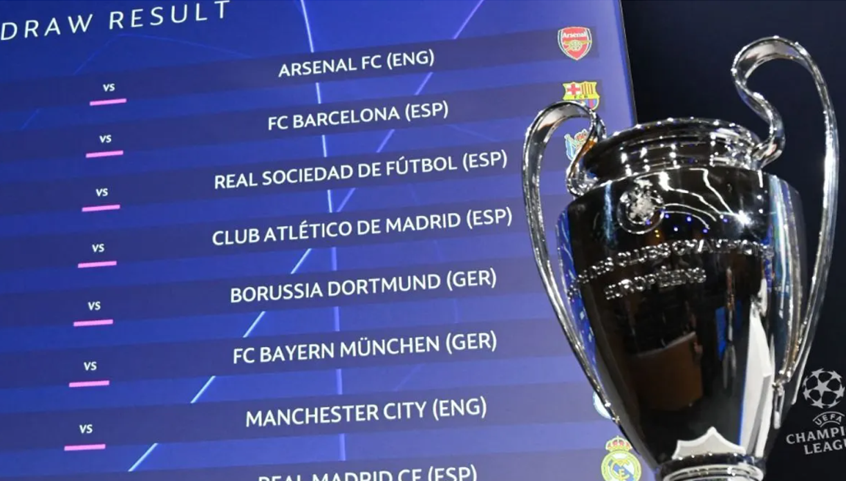 Así será el nuevo formato de la Champions League desde la próxima temporada