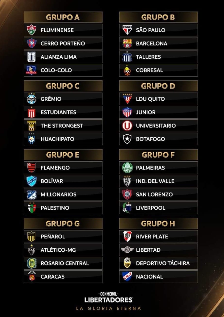 ¡Copa Libertadores 2024! Así quedaron definidos los grupos del torneo de Conmebol