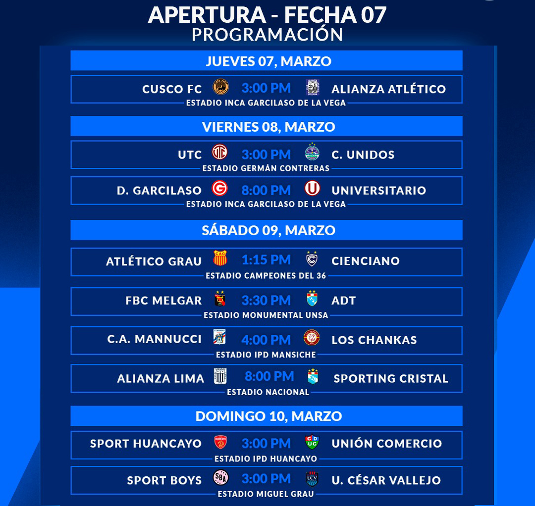 Cómo se jugará la fecha 7 del torneo Apertura
