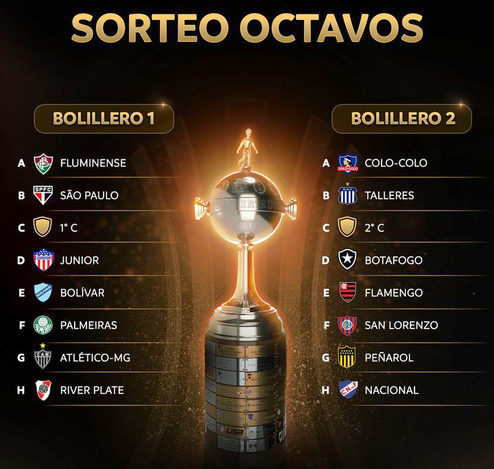 Sorteo de octavos de final de Copa Libertadores 2024: sigue aquí los cruces