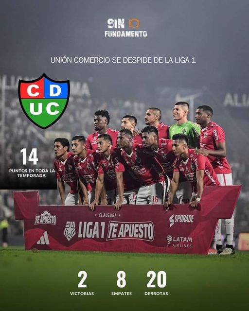 OFICIALMENTE UNIÓN COMERCIO DESCENDIO A LA LIGA 2