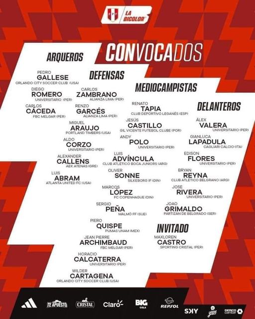 LISTA DE CONVOCADOS PARA LA FECHA DOBLE DE ELIMINATORIAS DE OCTUBRE