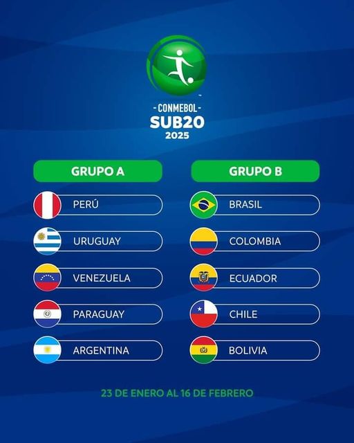 SE DEFINIERÓN LOS GRUPOS PARA EL SUDAMERICANO SUB 20 QUE SE REALIZARA EN NUESTRO PAIS