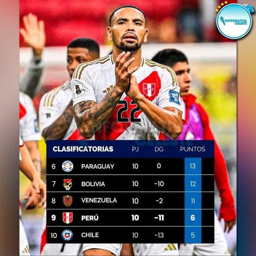 LA BICOLOR AÚN TIENE CHANCES DE CLASIFICAR