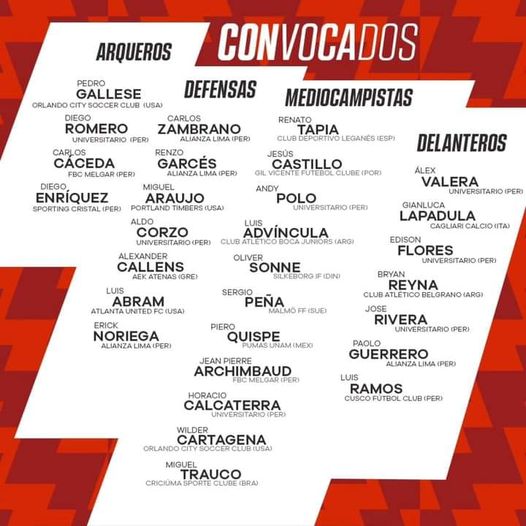 ESTOS SON LOS CONVOCADOS PARA LA FECHA DOBLE DE NOVIEMBRE