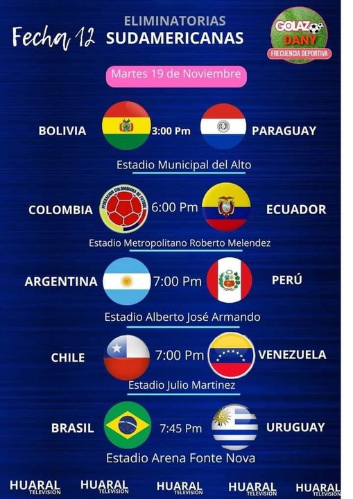 ESTE ES EL FIXTURE DE LA FECHA 12 DE LAS ELIMINATORIAS SUDAMERICANAS QUE SE JUGARAN HOY