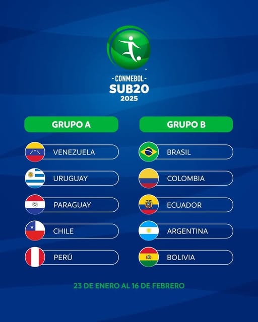QUEDARÓN RATIFICADOS LOS 2 GRUPOS DEL SUDAMERICANO SUB 20