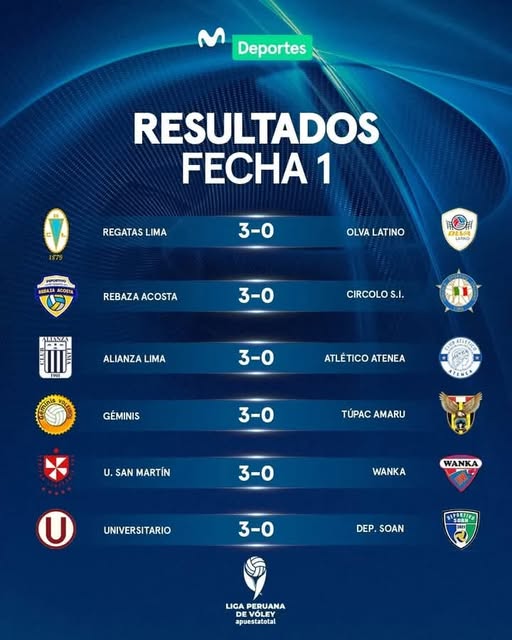 REULTADOS DE LA PRIMERA FECHA DE LA LNSV